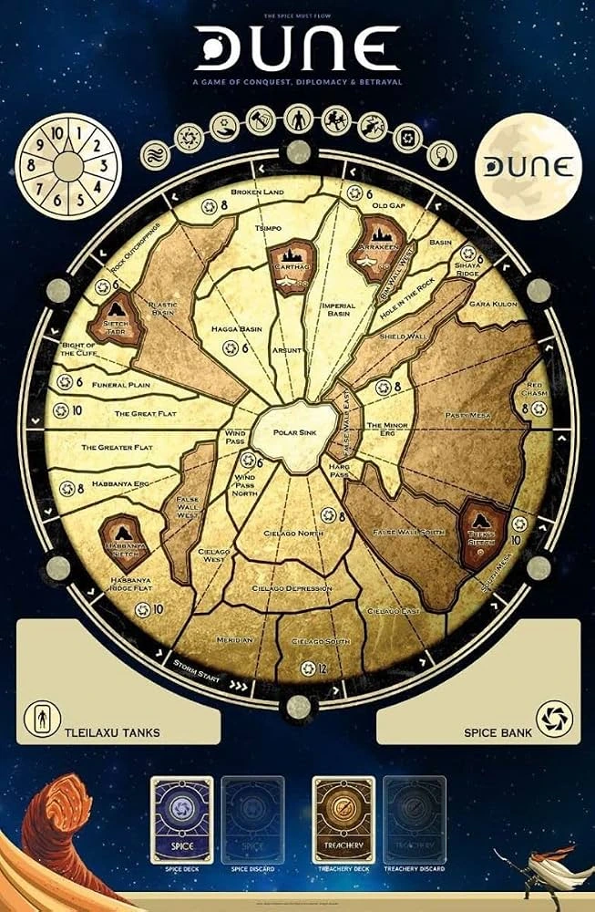 dune posteri 2